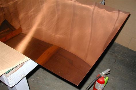 copper sheet metal canada|copper suppliers Canada.